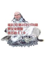 八哥3d图库2025108