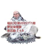 八哥3d图库2025111