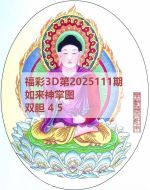 八哥3d图库2025111