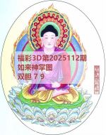 八哥3d图库2025112