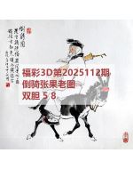 八哥3d图库2025112
