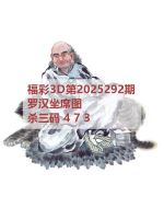 八哥3d图库2025292