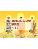 八哥3d图库2025299