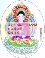 八哥3d图库2025322